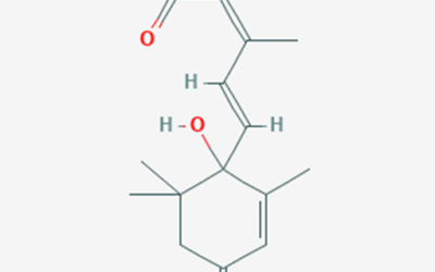 ZELLX® Abscisic Acid (ABA)